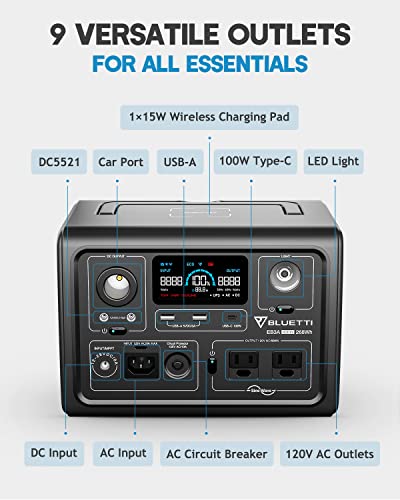 BLUETTI Portable Power Station