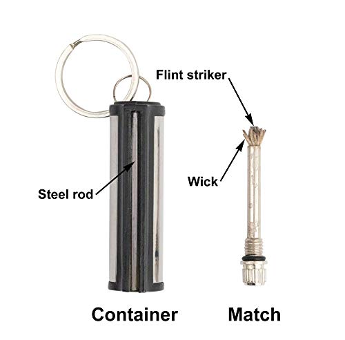 SURVIVE Permanent Match, Pack of 5
