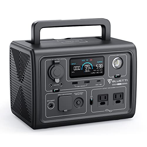 BLUETTI Portable Power Station