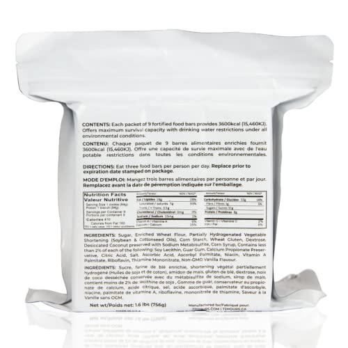 Emergency Food Rations, 72 Hours