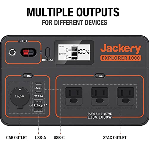 Jackery Solar Generator 1000