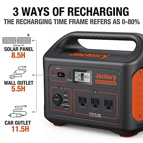 Jackery Solar Generator 1000