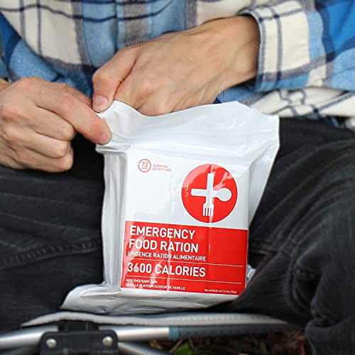 Emergency Food Rations, 72 Hours